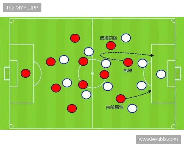 凯恩全面评估：依赖射门终结的战术角色与效率分析
