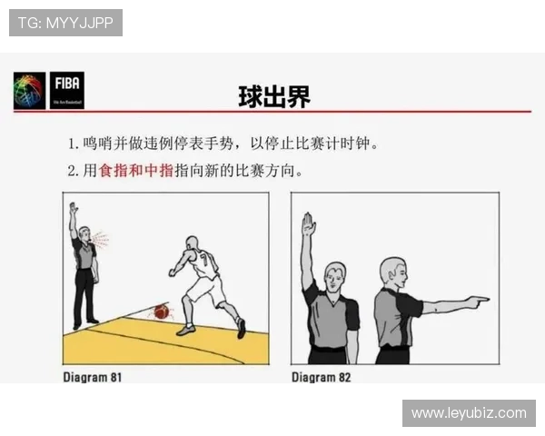 裁判尺度对犯规判罚标准的影响与规则解读