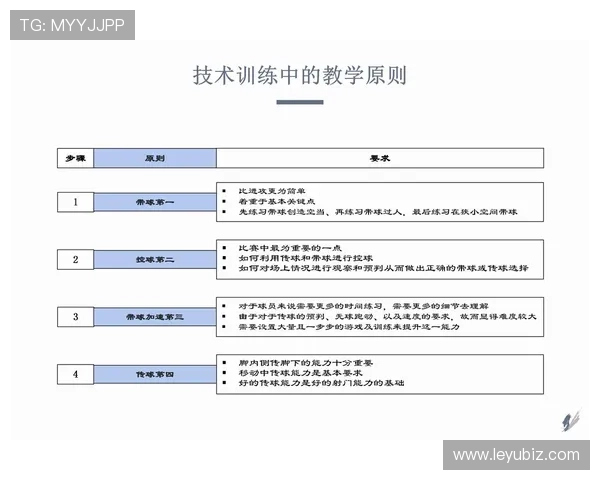 教练技术犯规行为的判定标准与常见场景解析