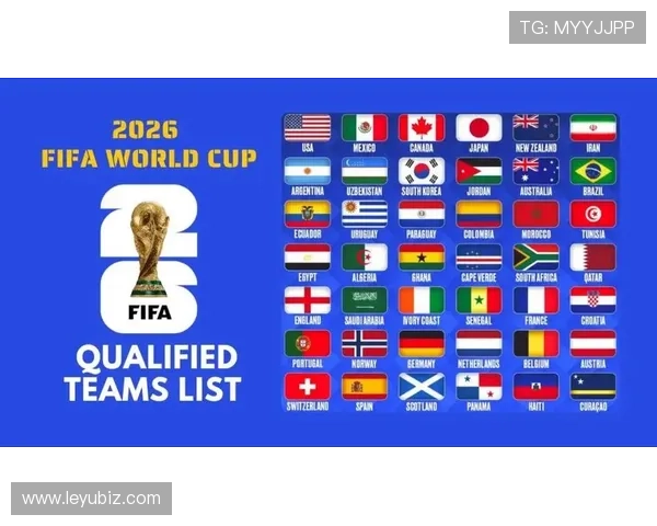 2026世界杯48支球队如何分成12个小组的分组规则是什么