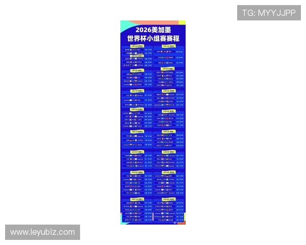 2026世界杯48队分组怎么安排12个小组每组4队晋级规则