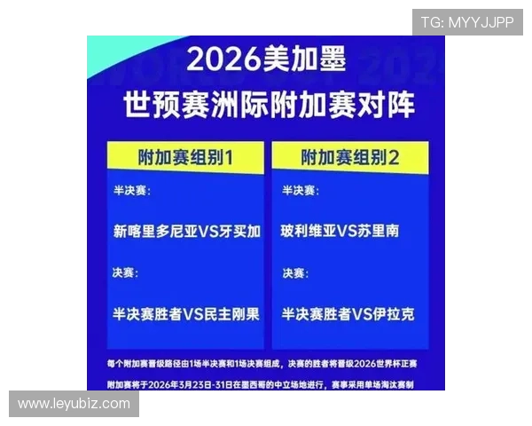 2026世界杯小组第三出线规则怎么算，多少队能晋级淘汰赛