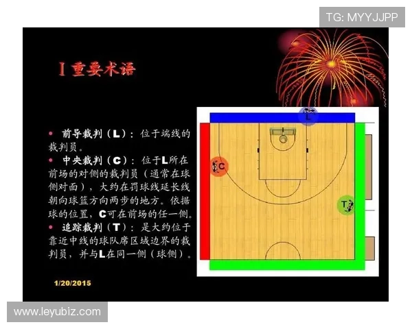 篮球比赛中球碰裁判规则如何判定,裁判是否被视为场内部分 篮球比赛中球碰裁判规则如何判定,裁判是否被视为场内部分
